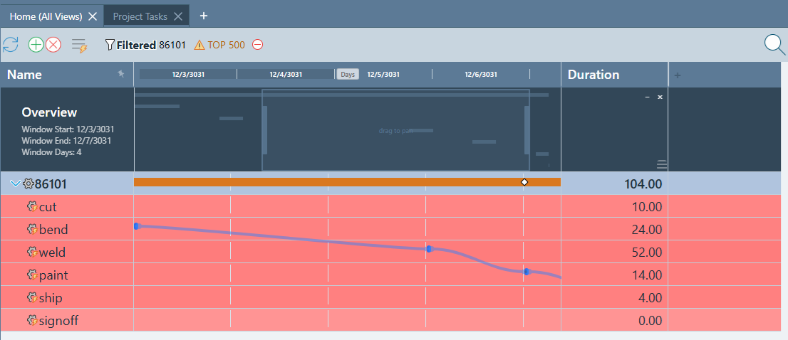 Project 86101's Gantt chart after AI Chat moved all tasks into December, with a Gantt Mini-Map frozen row pinned above the chart