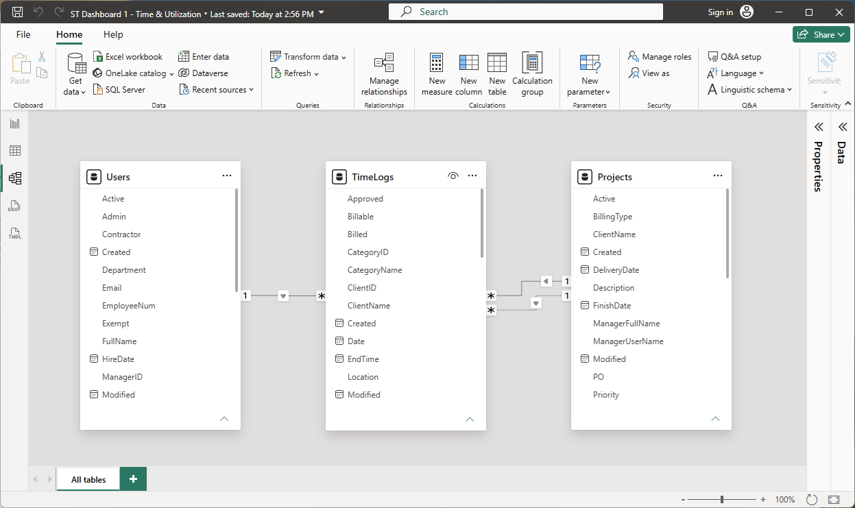 Power BI Model view showing TimeLogs connected to Users and Projects with many-to-one relationship lines